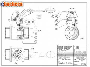 Mascherine Chimiche Per Disegno Tecnico Unichim Posot Class