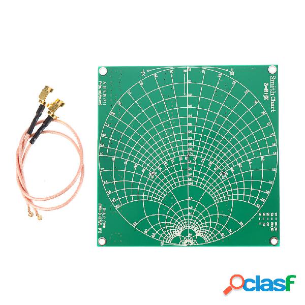 2Pcs RF Demo Kit Scheda di sviluppo RF Scheda di test Scheda