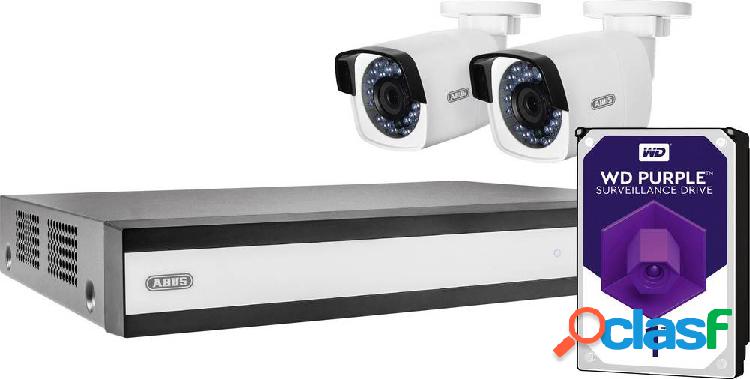 ABUS: AutoID_3033324 LAN, WLAN IP-Kit videocamere
