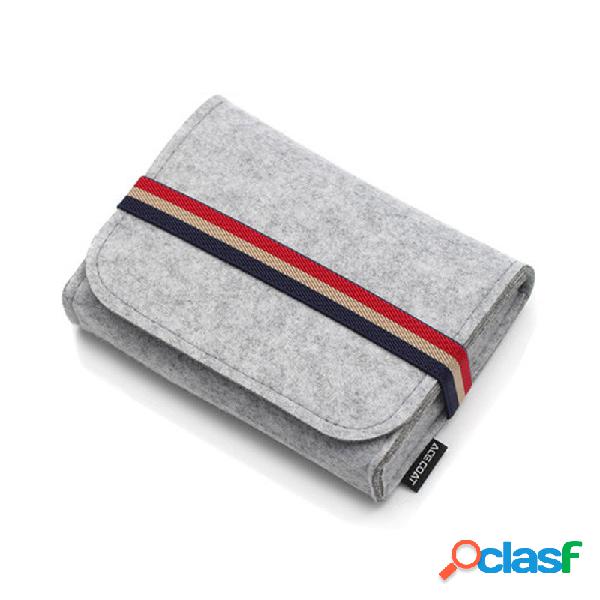 ACECOAT Bistecca Felt Power Pack Mini Accessori Borsa