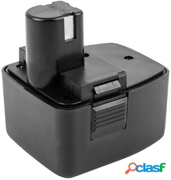 APA Lithium Batteriepack 20993 Batteria per elettroutensile