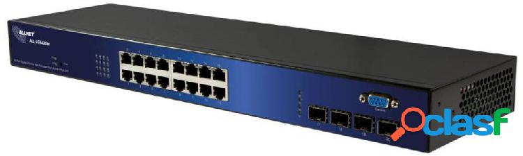 Allnet ALL-SG8420M Switch di rete da 19 16+4 porte 1000