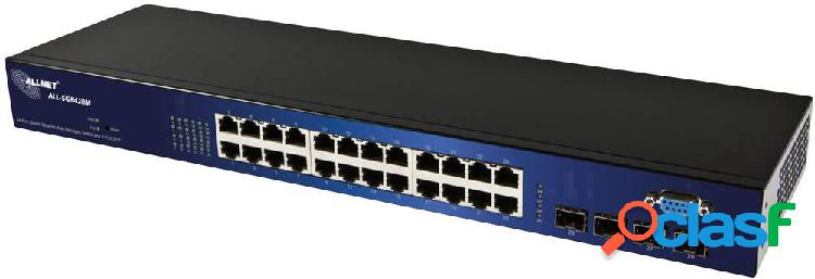 Allnet ALL-SG8428M Switch di rete 24+4 porte