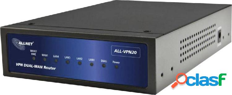 Allnet ALL-VPN20 Router LAN