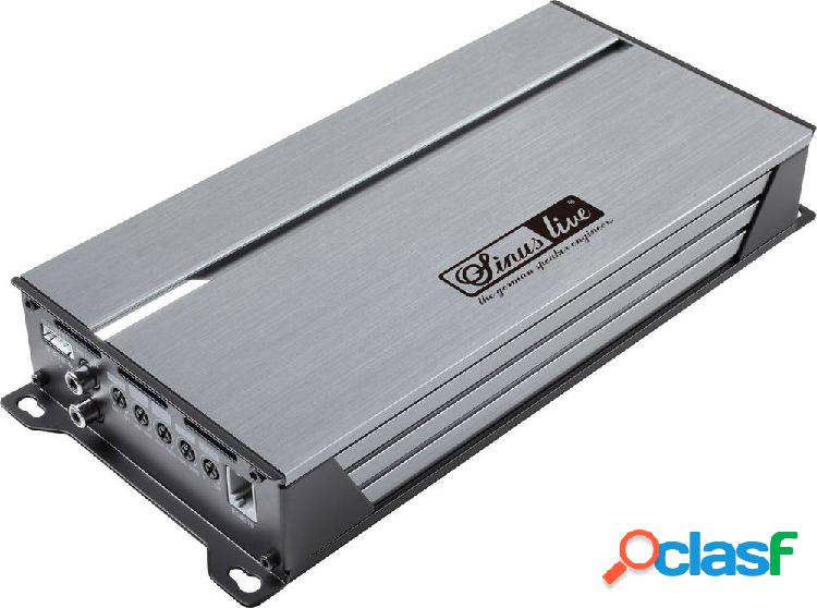 Amplificatore a 1 canale 1000 W Sinuslive SL-A1000D