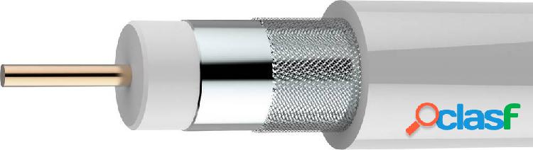 Axing SKB 89-03 Cavo coassiale Diam. est.: 6.80 mm 75 Ω 90