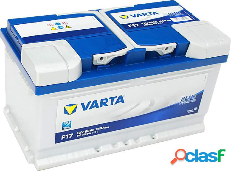 Batteria Auto Varta 80Ah 740A L4 317x175x175 F17 +DX
