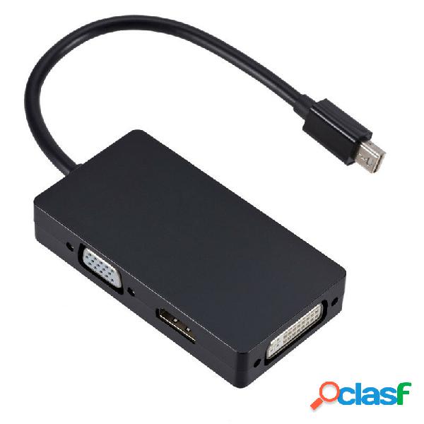 Cavo convertitore adattatore 3-in-1 Thunderbolt Mini