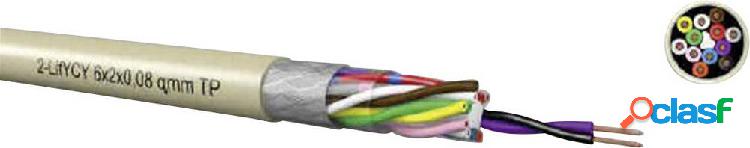 Cavo di controllo e comando 2-LifYCY TP 2 x 2 x 0.20 mm²