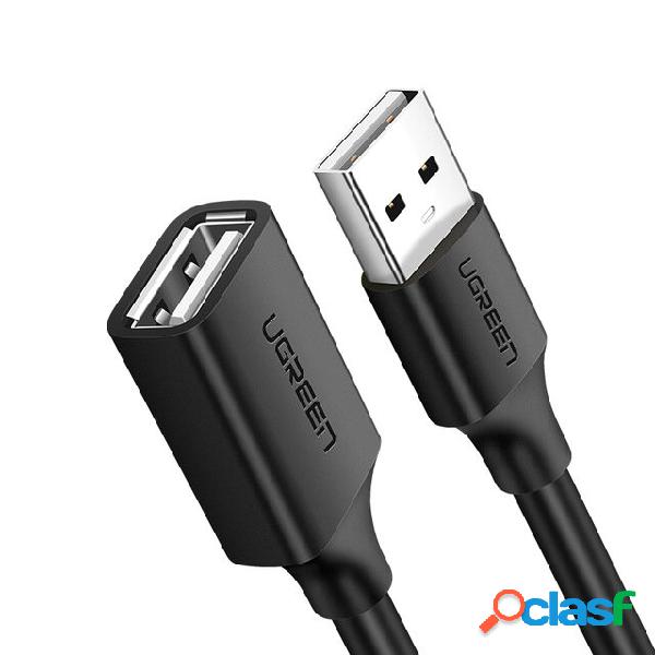 Cavo prolunga USB Ugreen Cavo dati USB 2.0 per Smart TV PS4