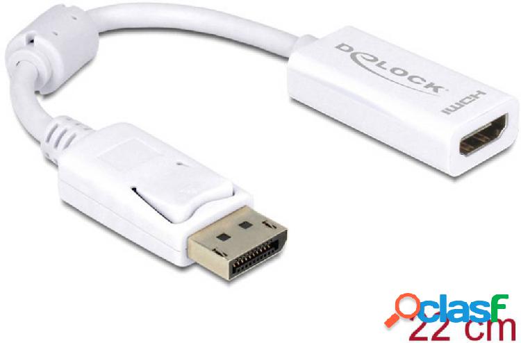 Delock 61767 DisplayPort / HDMI Adattatore [1x Spina