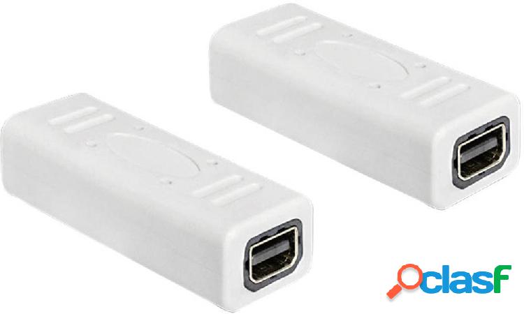 Delock 65450 DisplayPort Adattatore [1x Presa Mini