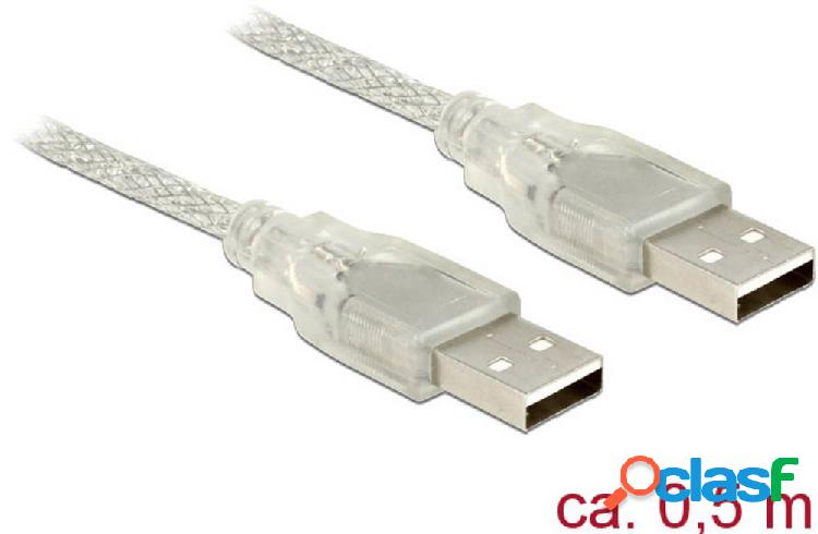 Delock Cavo USB USB 2.0 Spina USB-A, Spina USB-A 50.00 cm