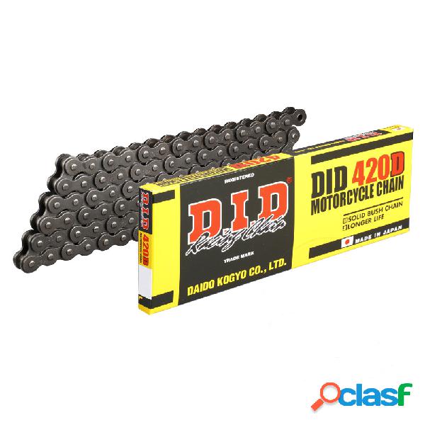 Did catena std 420d/132 catena e clip