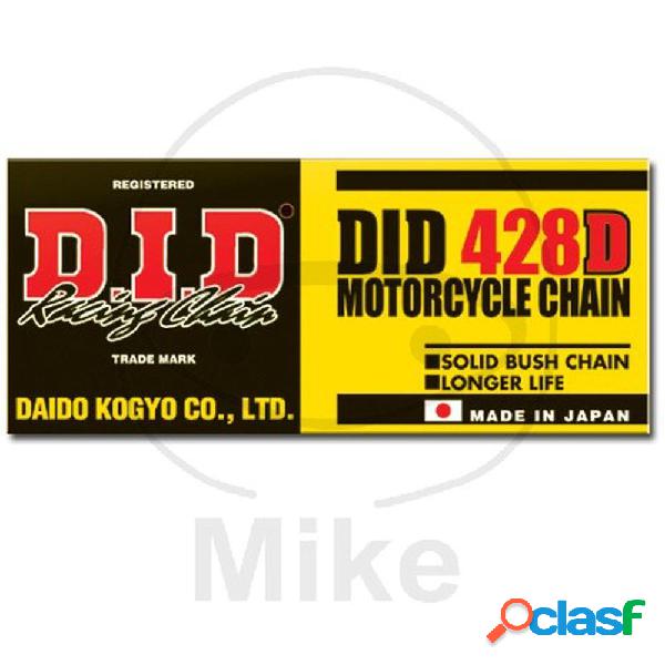 Did catena std 428d/146 catena e clip
