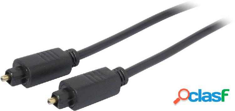 Digital Audio Cavo Kash Toslink [1x Spina Toslink (ODT) - 1x