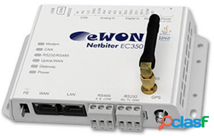 EWON NB1005 EasyConnect EC350 EasyConnect LAN, RS-232,