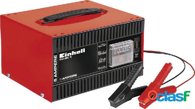 Einhell CC-BC 5 1056121 Caricatore 5 A