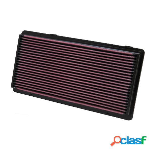 Filtro aria sportivo da sostituzione Jeep Cherokee II (XJ)