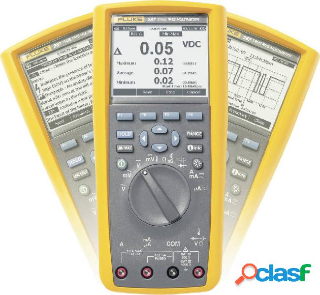 Fluke 287/EUR Multimetro portatile digitale Display grafico,