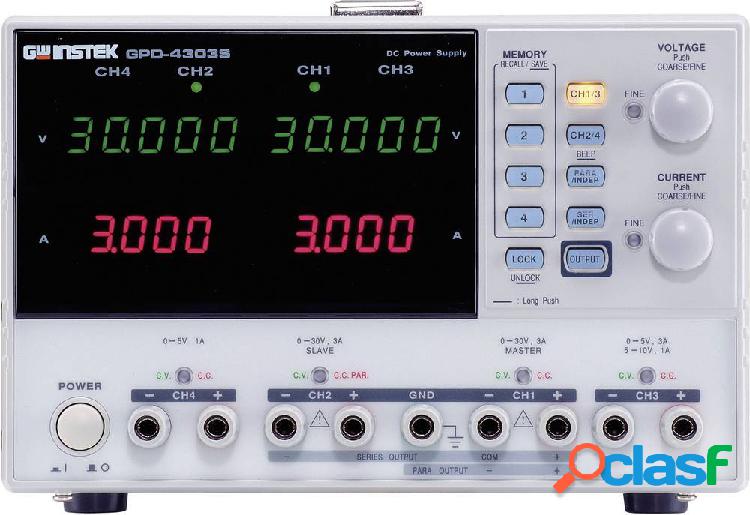 GW Instek GPD-4303S Alimentatore da laboratorio regolabile 0