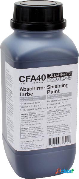 Gigahertz Solutions CFA40-1 Schermatura 1 pz.