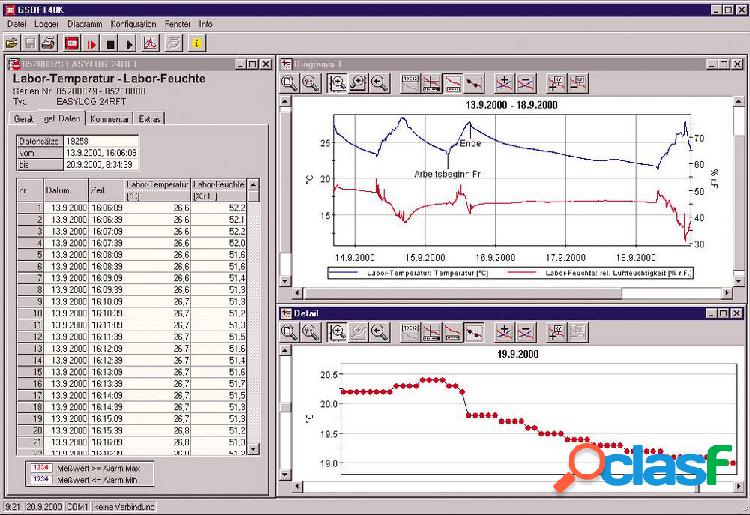 Greisinger GSOFT 40K Software misurazione Adatto per marchio