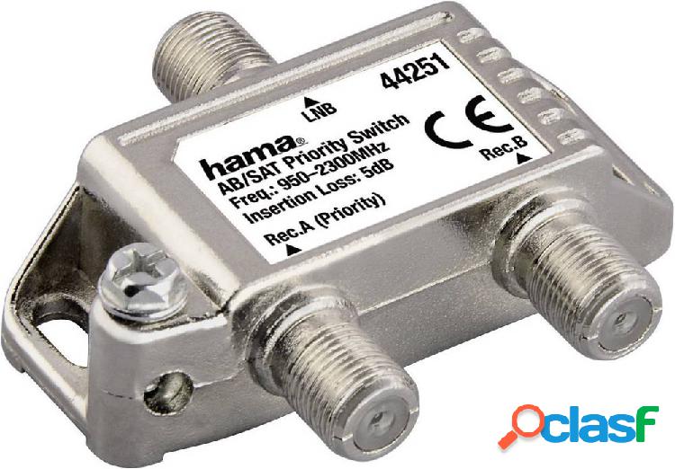 Hama 44251 Switch SAT 2 vie