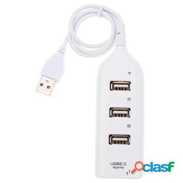 Hub USB 2.0 a 4 Porte ad Alta VelocitÃ - 480Mbps - Bianco