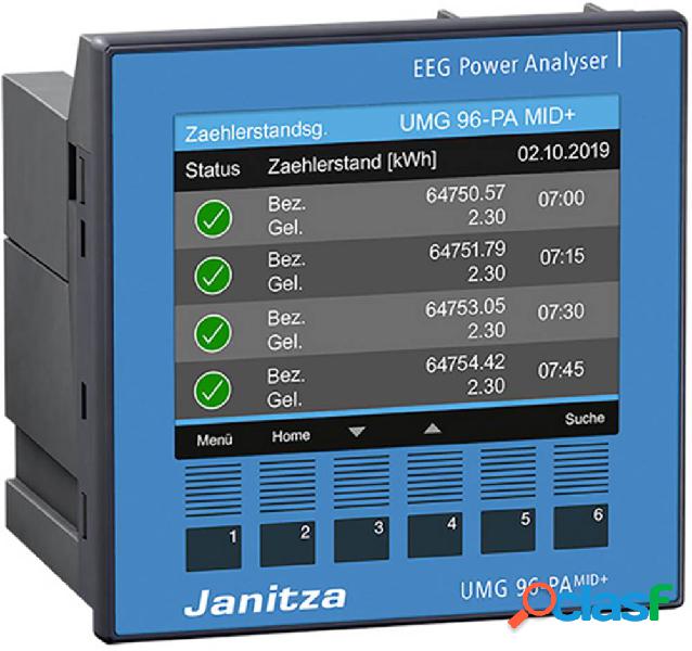 Janitza UMG96-PA-MID+ Analizzatore di rete modulare