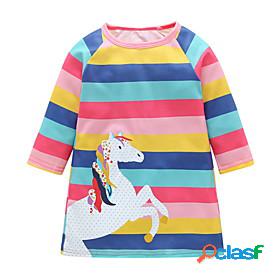 Kids Little Girls Dress Cartoon Striped Black Blue Dresses /