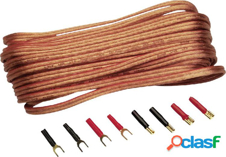 Kit cavi per altoparlanti HiFi per auto 2 x 1.5 mm² 10.00 m