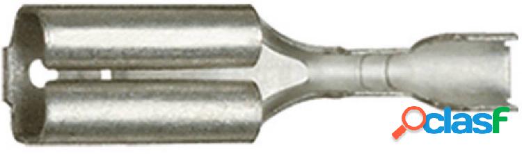 Klauke 18201A Presa piatta Larghezza spina: 2.8 mm Spessore