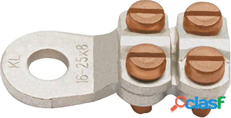 Klauke 584R10 Capocorda ad anello 4 viti Sezione Max=25 mm²