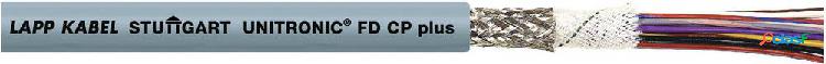 LAPP 28893-1 Cavo per catene portacavi UNITRONIC® FD CP