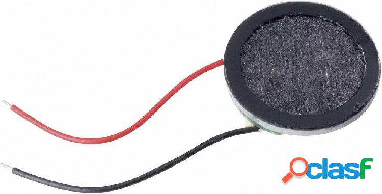 LSF-13M/R, 32 OHM Speaker in miniatura Pressione acustica: