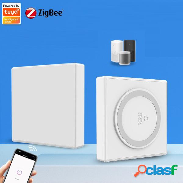MAKEGOOG Tuya 3.0 WIFI ZB Gateway Controller Smart Home