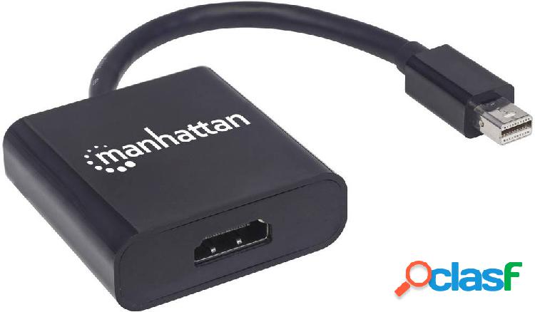 Manhattan 152570 Mini-DisplayPort Adattatore [1x Spina Mini
