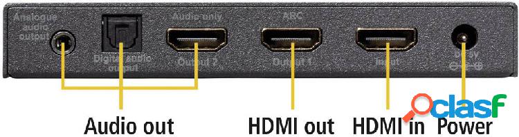 Marmitek Audio Estrattore Connect AE24 UHD 2.0 [HDMI - HDMI,