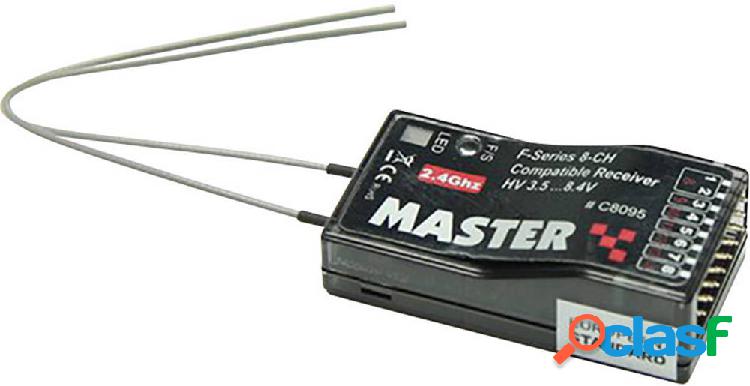 Master F-8 (V2) Ricevitore a 8 canali 2,4 GHz
