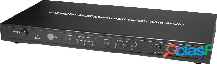 Maxtrack CSM 3 L Switch Matrix HDMI Contenitore in