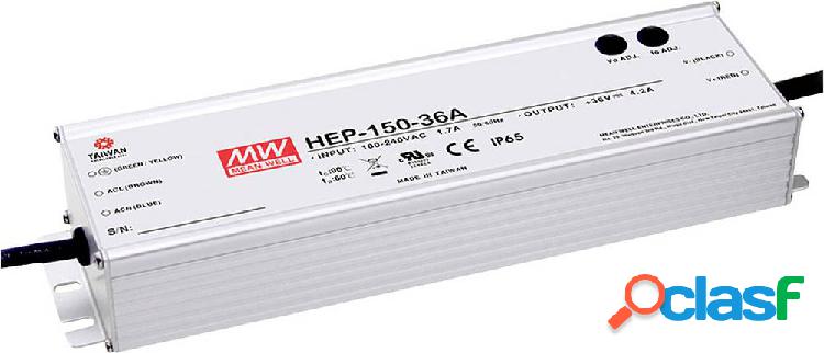 Mean Well HEP-150-36A Alimentatore AC / DC 4200 mA 150 W 36