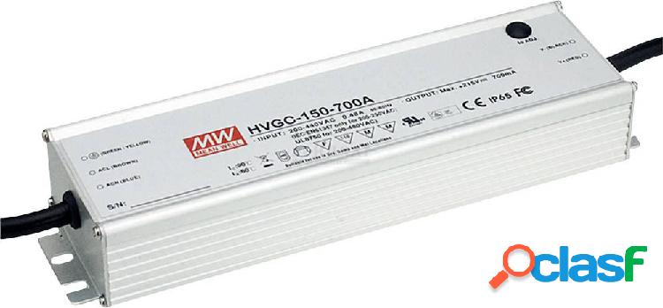 Mean Well HVGC-150-1050A Driver per LED Corrente costante
