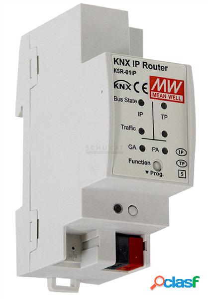 Mean Well KNX KSR-01IP Router IP