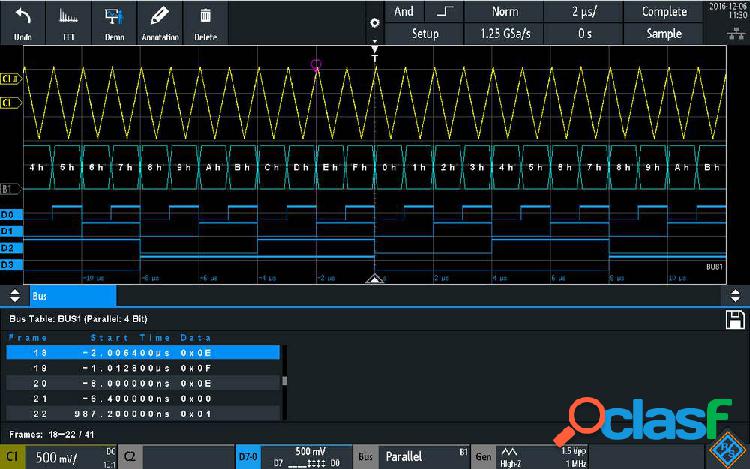 Modulo di espansione Rohde & Schwarz 1333.1105.03 RTB-B1