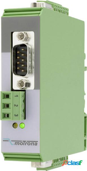 Motrona 8386.5010 Distributore di segnale SinCos
