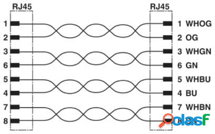 Phoenix Contact 1423032 Cavo di collegamento per sensore o