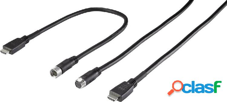 Renkforce HDMI Cavo Spina HDMI-A, Spina HDMI-A 15.00 m Nero