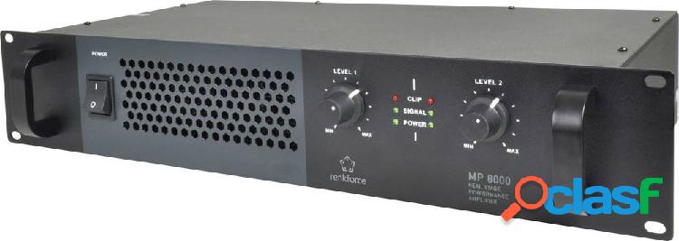 Renkforce MP-8000 Amplificatore PA Potenza RMS per canale a