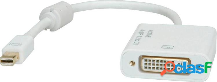 Roline Mini-DisplayPort / DVI Cavo adattatore Spina Mini